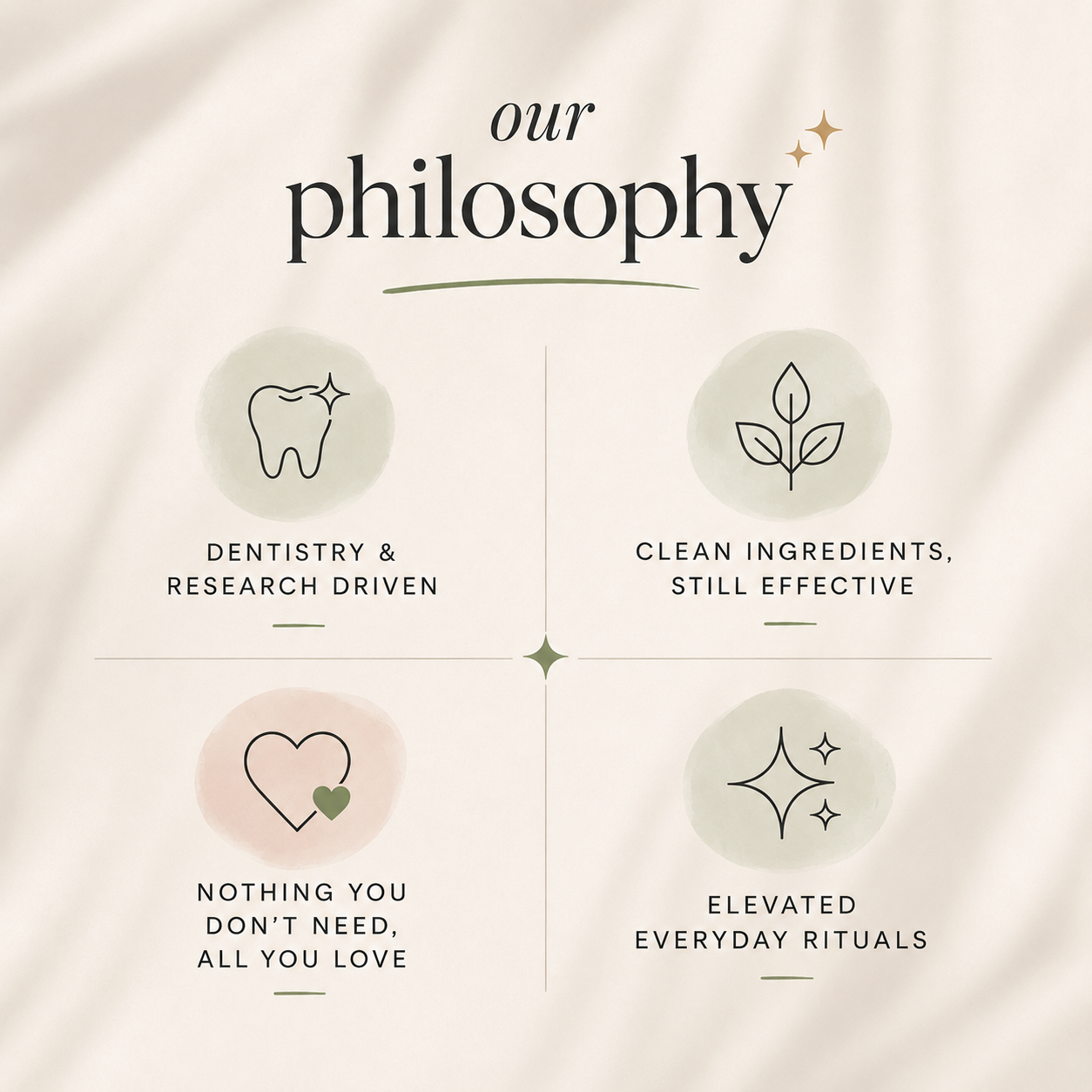 Philosophy for Femme Oral Care